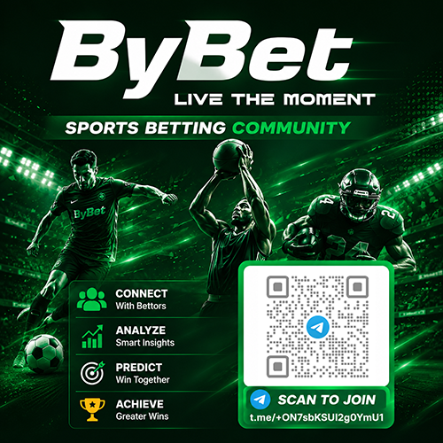 ByBet Community